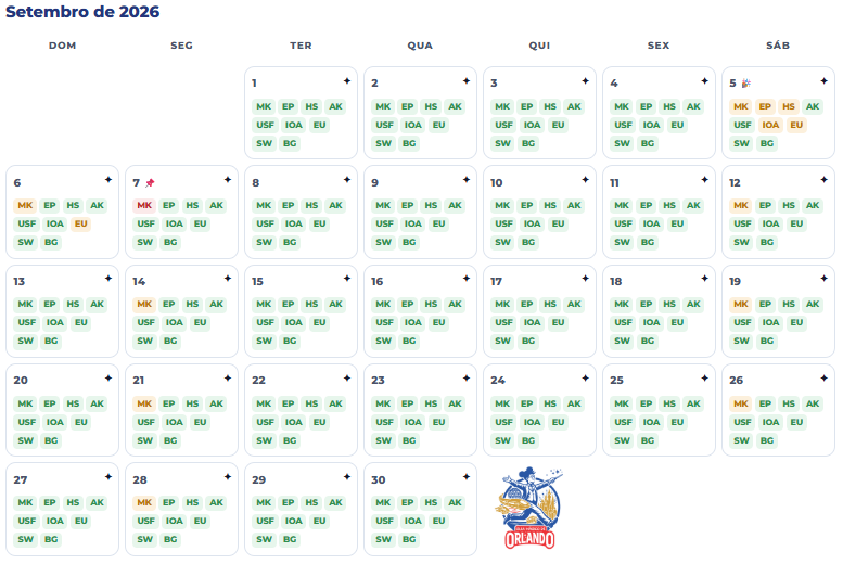 Calendário de lotação dos parques de Orlando em setembro de 2026, com previsões diárias para Disney, Universal, SeaWorld e Busch Gardens.